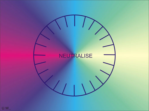 Die Neutralise - uschelles jimdo page!