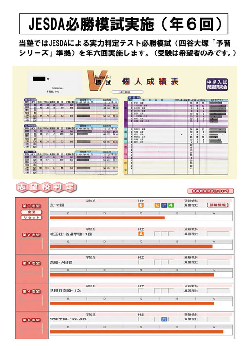 実力判定テストは年に６回受けていただけます。費用は別途となります。