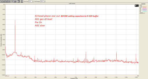BEFORE "RX IF-DSP-buffer-Mod"