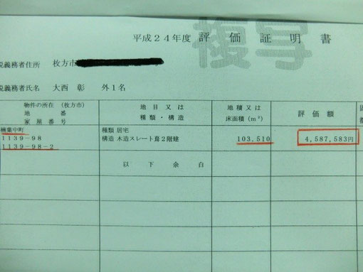 登録 免許 税 計算