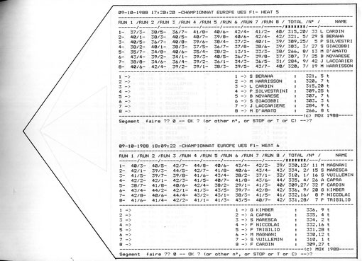 Championnat d'Europe 1/32 Agen 1988 Formule 1 série 5 et série 6