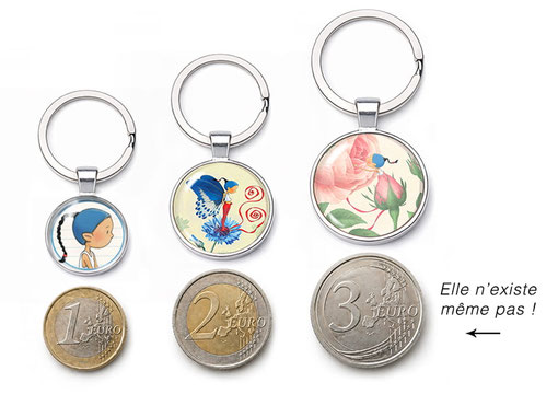 3 tailles différentes de porte-clés illustrés Timeliot, comparés à pièces de monnaie