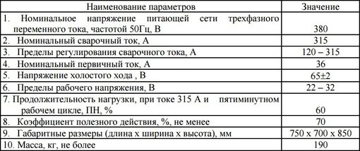 Описание Патон ВД-310Н