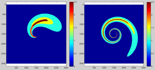 Interface capturing ("multimaterial" stretched Salezak disk)