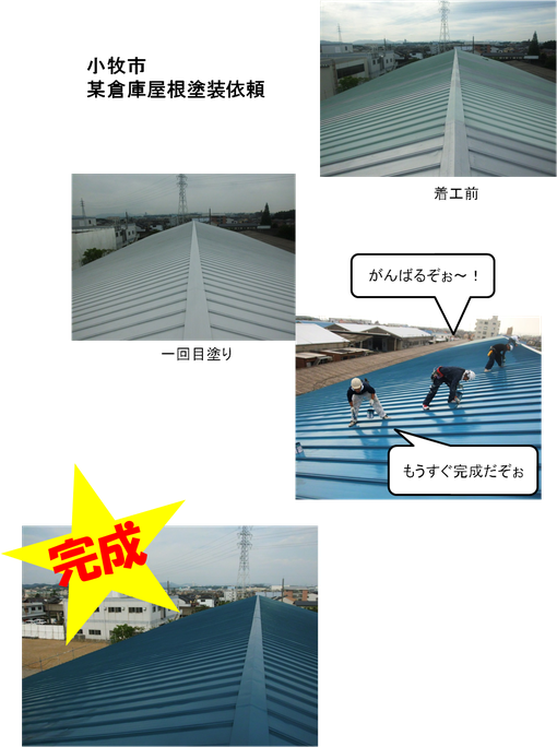 塗装業,一宮市,稲沢市,求人