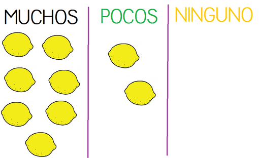 MUCHOS/POCOS/NINGUNO - Página web de learningtogetherisfun