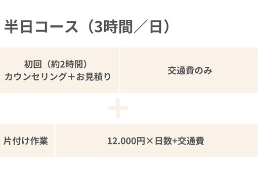 コージースタイル　横須賀　横浜　逗子　葉山　三浦　片づけサポートサービス　片づけ代行サービス　料金案内