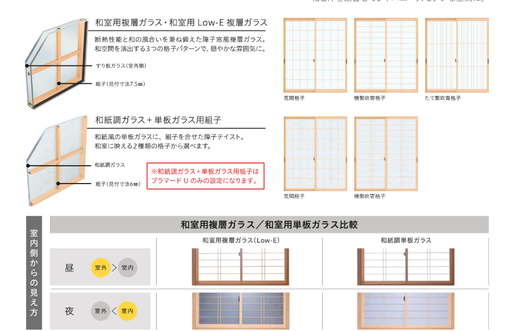 和紙調ガラス　障子