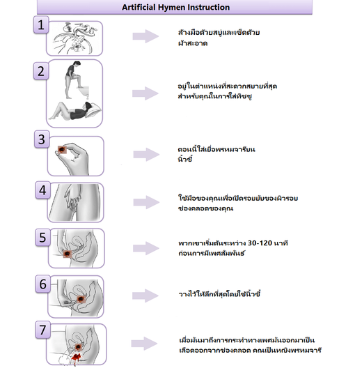 ivirginal instruction thai