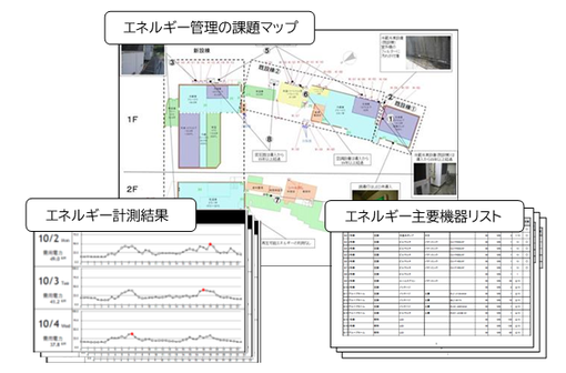 報告資料例