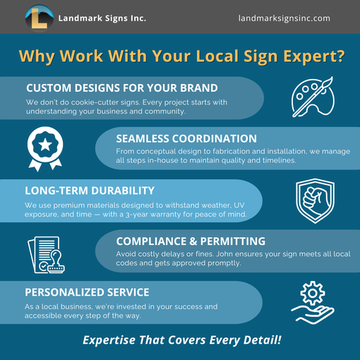 Why Work with Your Local Sign Expert by Landmark Signs Inc.