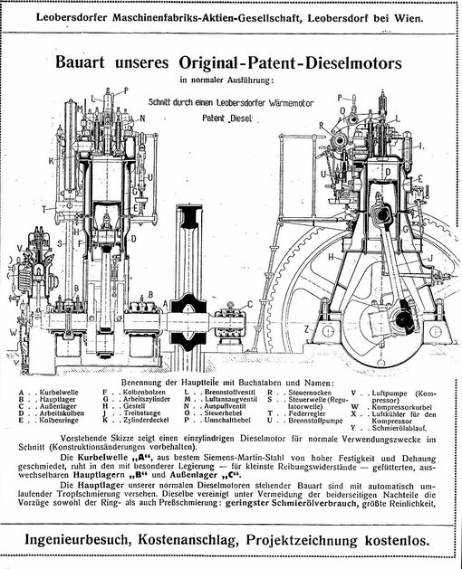 Schnittzeichndung eines historischen LMF-Dieselmotors