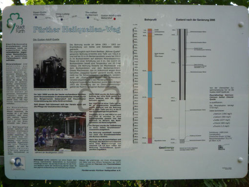 Informationstafel zum Fürther Heilquellenweg am Eingang des "Parks"