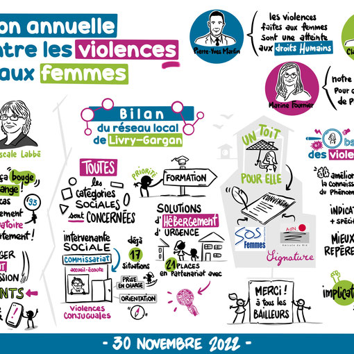 Lancement Observatoire Lutte contre les violences faites aux femmes - Livry-Gargan - novembre 2022