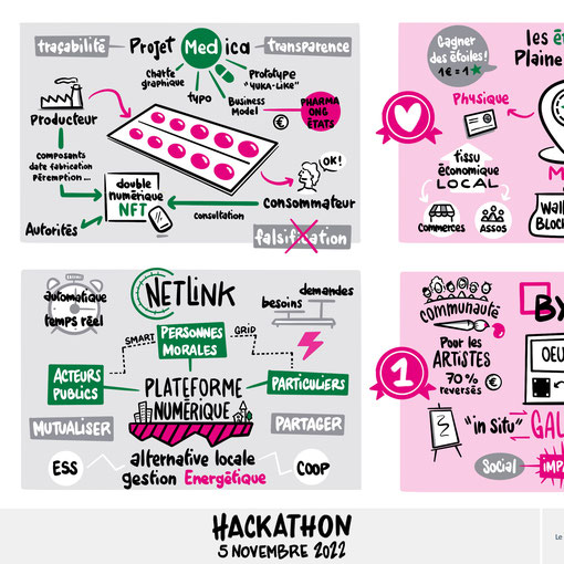 Pitchs Hackathon Université Paris 8 - novembre 2022