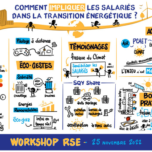 Workshop RSE Saint Quentin en Yvelines - novembre 2022