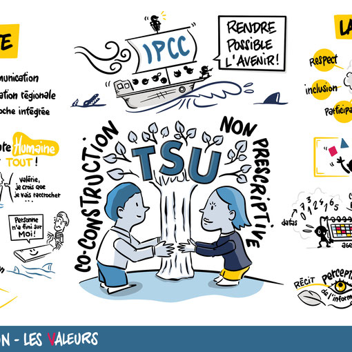 Conférence "GIEC : l'envers du décor" 2023 - Université Paris-Saclay