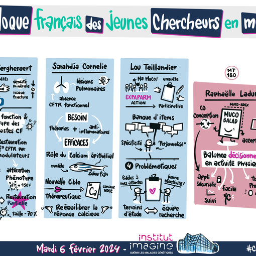 24ème Colloque des jeunes chercheurs en mucoviscidose - 2024