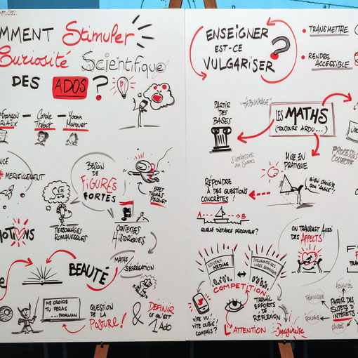 Conférence "Comment stimuler la curiosité scientifique des adolescents ?" - Fête de la Science 2019 - SQY