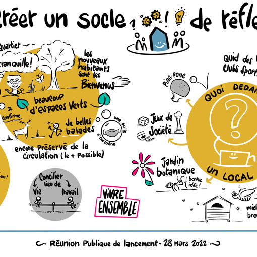 Concertation publique ville de Bourges - AIRE PUBLIQUE 2022