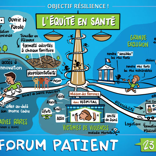 Forum patient Pfizer - 2023