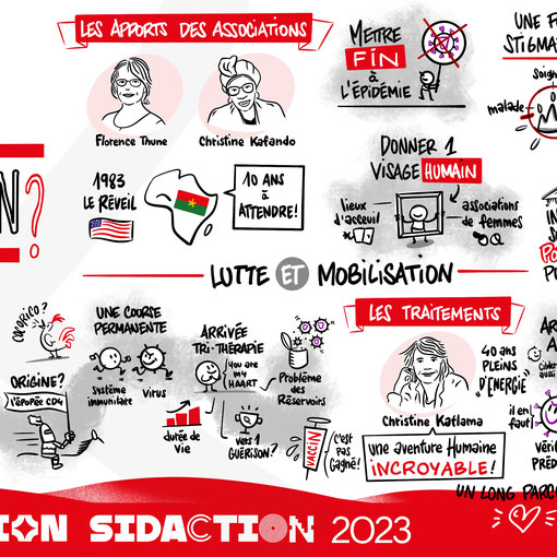 Convention SIDACTION 2023