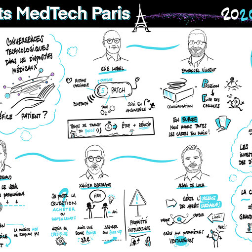 RDV Experts MedTech Paris 2020
