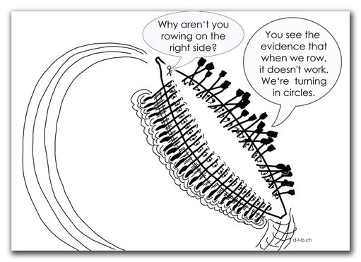 A cartoon of a boat which is rowing in circles