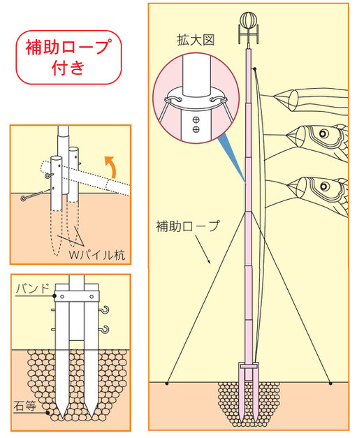 鯉のぼり用ポール Ｗパイル杭式ポール