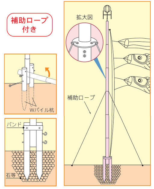 鯉のぼり用ポール Wパイル杭式ポール - 伽楠（かなん）