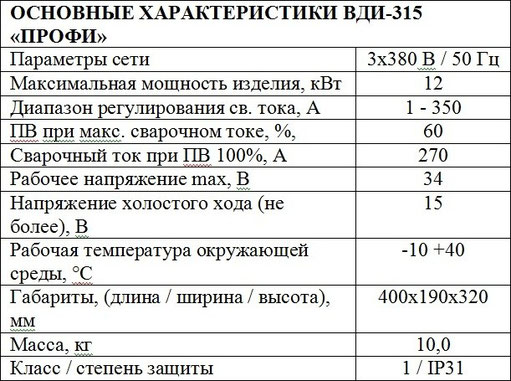 Характеристики Днепровелдинг ВДИ 350