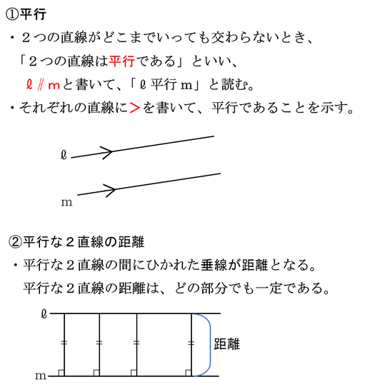中学数学 直線と角 垂直と平行 要点 教科の学習