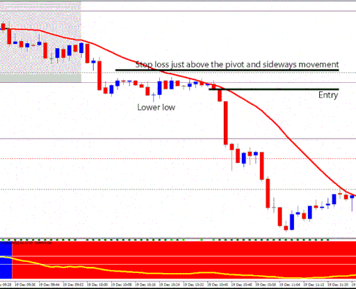 ATM Trading System