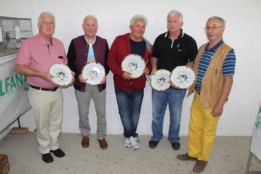 Sieger der Ausstellung