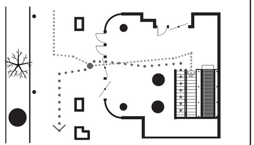 Plan d'implantation