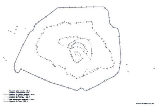 Gates of Paris through history, schematic map, PROCESSUS, 2023.