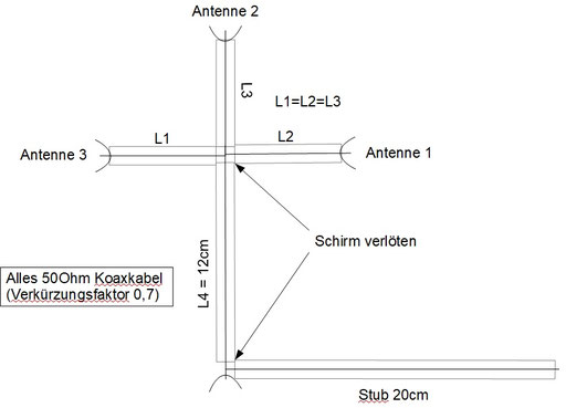 Anpassung 16,6Ohm auf 50Ohm mit Stub