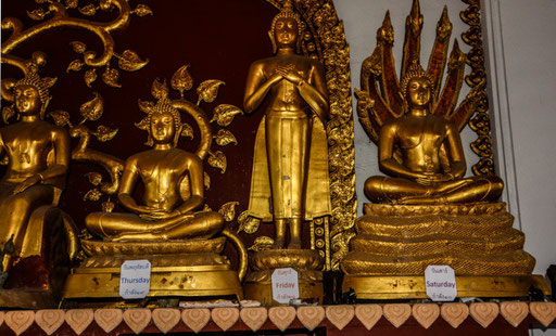Wat Khunaram Thailand