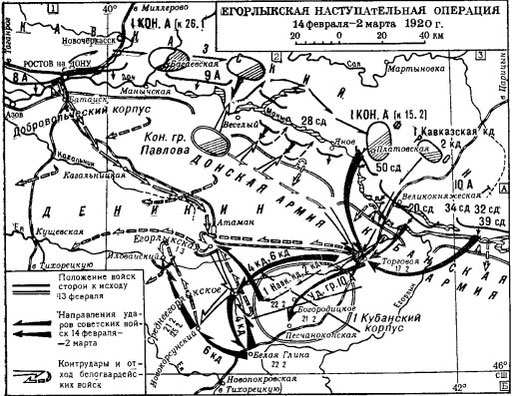 Бои за Доном и севере Кубани январь-февраль 1920 год