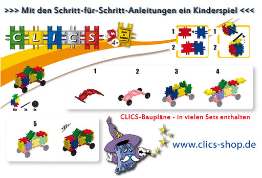 CLICS Baupläne