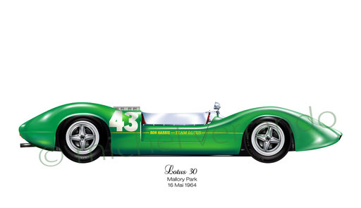 automotive painting - art automobile - verrando - lotus 30 - jim clark