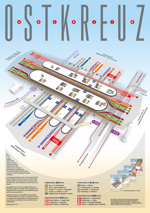 Plakat "Ostkreuz 3" in 3D, alternative schematische Darstellung mit Gleisbelegungen nach Beendigung der Umbauten, in Anlehnung an den Liniennetzplan der S-Bahn Berlin und der BVG
