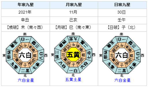 泉健太立憲民主党代表の性格・運気・運勢とは？