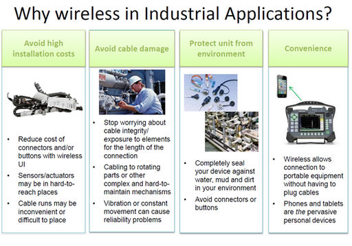 Reasons for using wireless in industrial applications