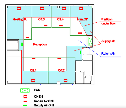 Example of ufad system in a medium size office
