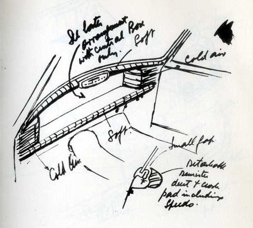 Issigonis's original concept sketch