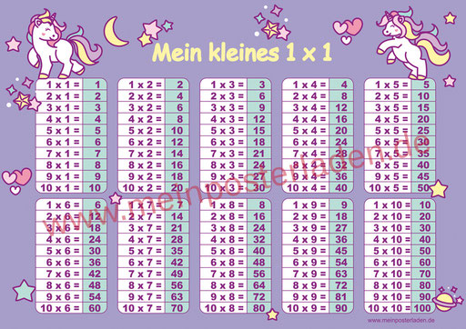 1x1 Lernposter: Einhorn