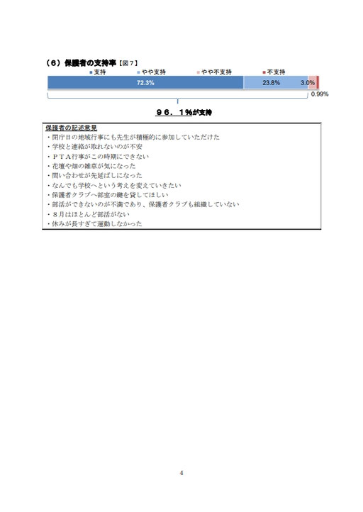 資料５　４ｐ