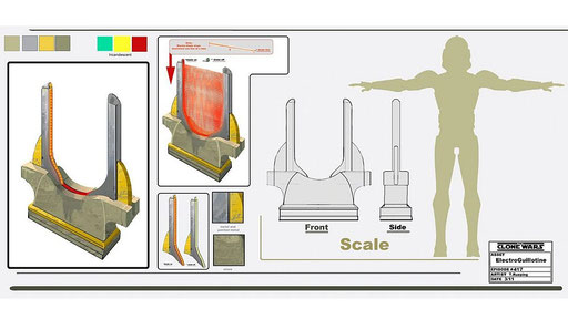 Elektroguillotine / Design Illustration von Tara Rueping.