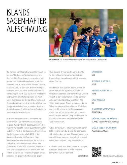 Nationalmannschaft Island, FIFA Magazine, Juni 2016